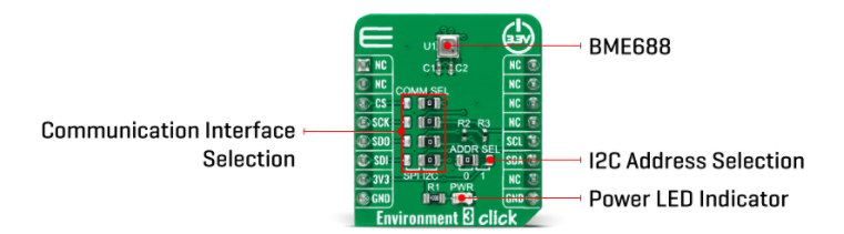 Mikroe Environment 3 Clicks